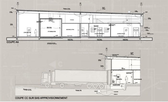 Usine Mabille-Haute Garonne : image_projet_mini_97914